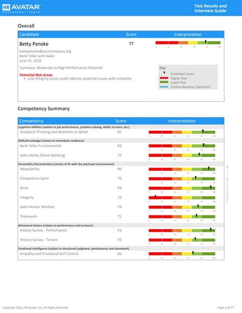 hr avatar assessment|HR Avatar Reviews 2024. Verified Reviews, Pros & Cons .